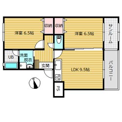 エルフメゾン東中野の物件間取画像